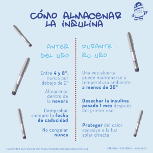 Cmo almacenar la insulina